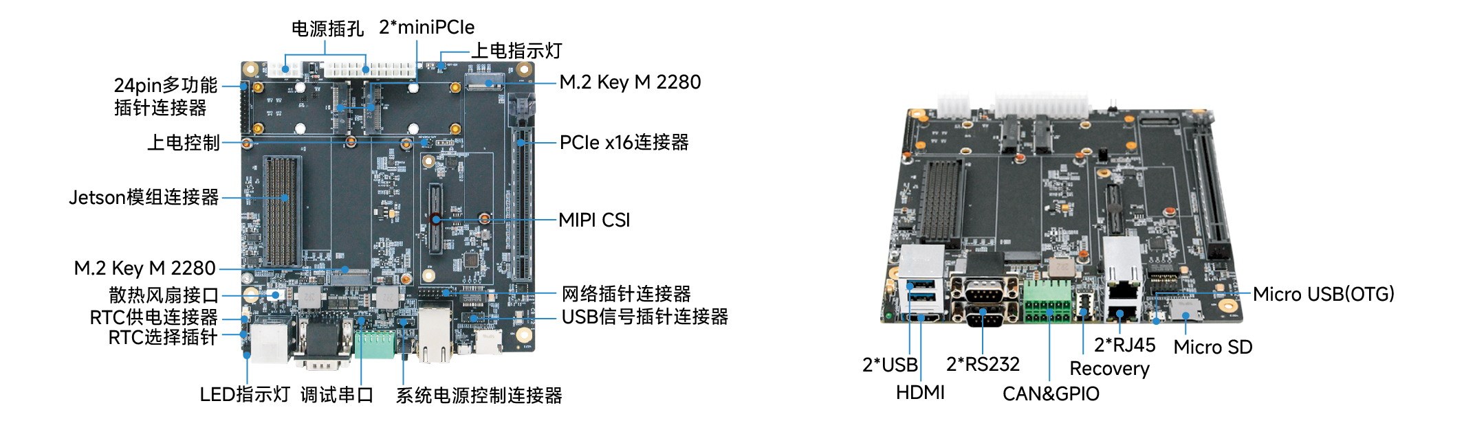 Y-C8