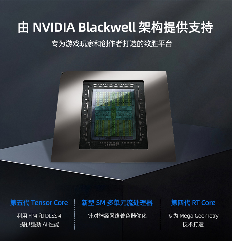 WinFast RTX 5080 16GB
